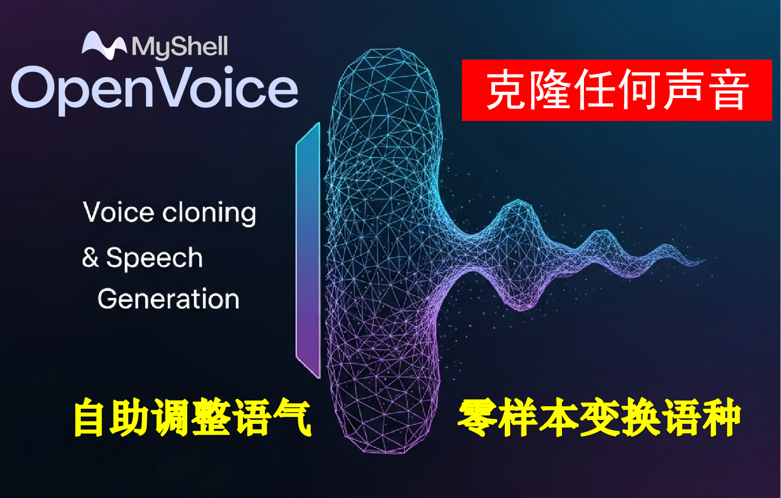 OpenVoice